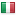 foreverbux.com server is located in Italy